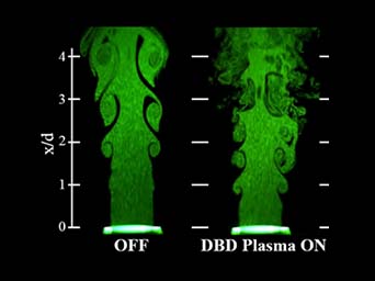 DBD-PAによる噴流の制御